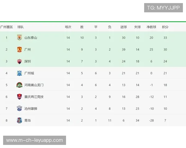 中超联赛的商业化运作模式,中超商业价值